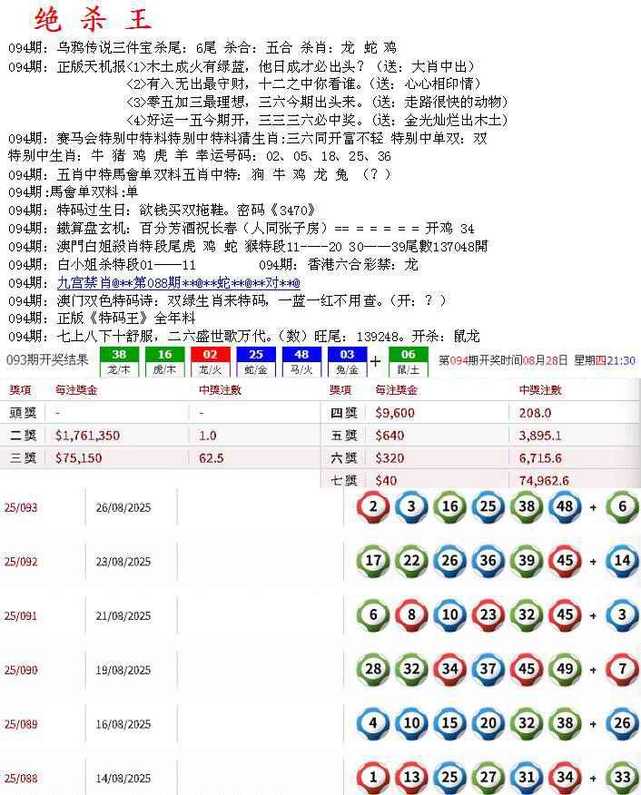 六合彩094期蓝天报B