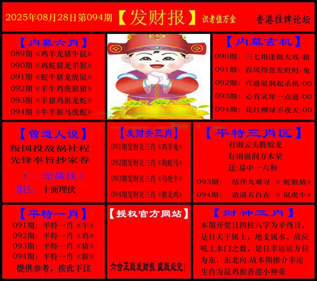 六合彩094期发财报