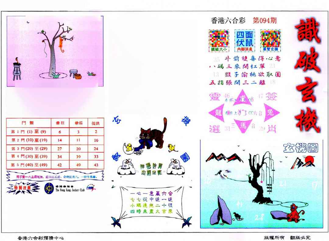六合彩094期识破玄机(保证香港版)