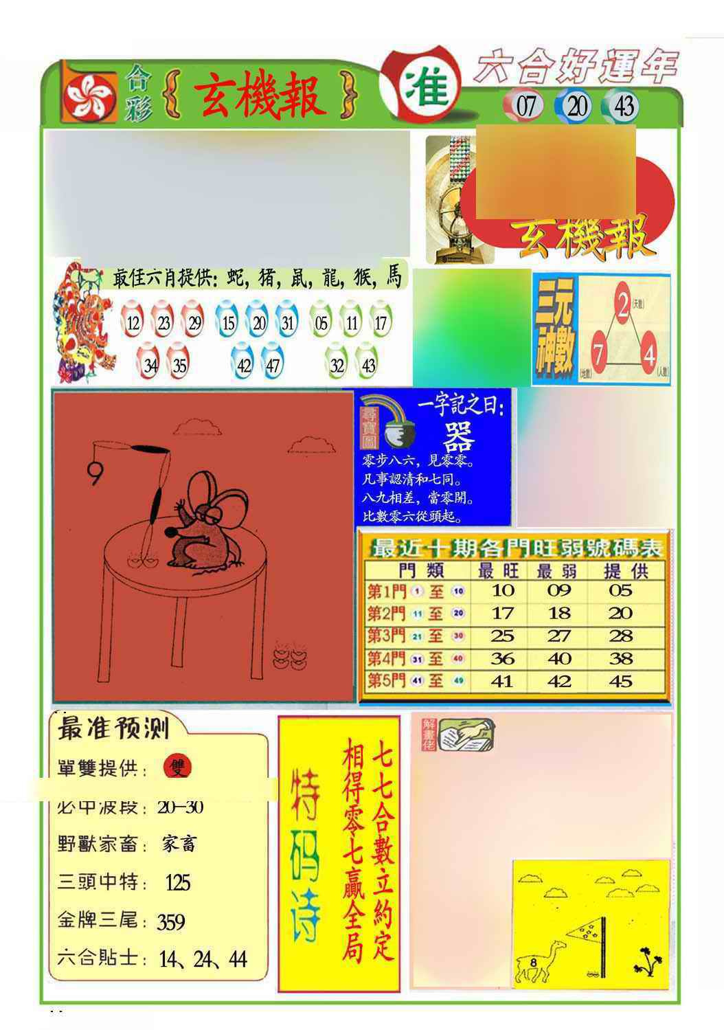 六合彩094期马经玄机报(新图推荐)