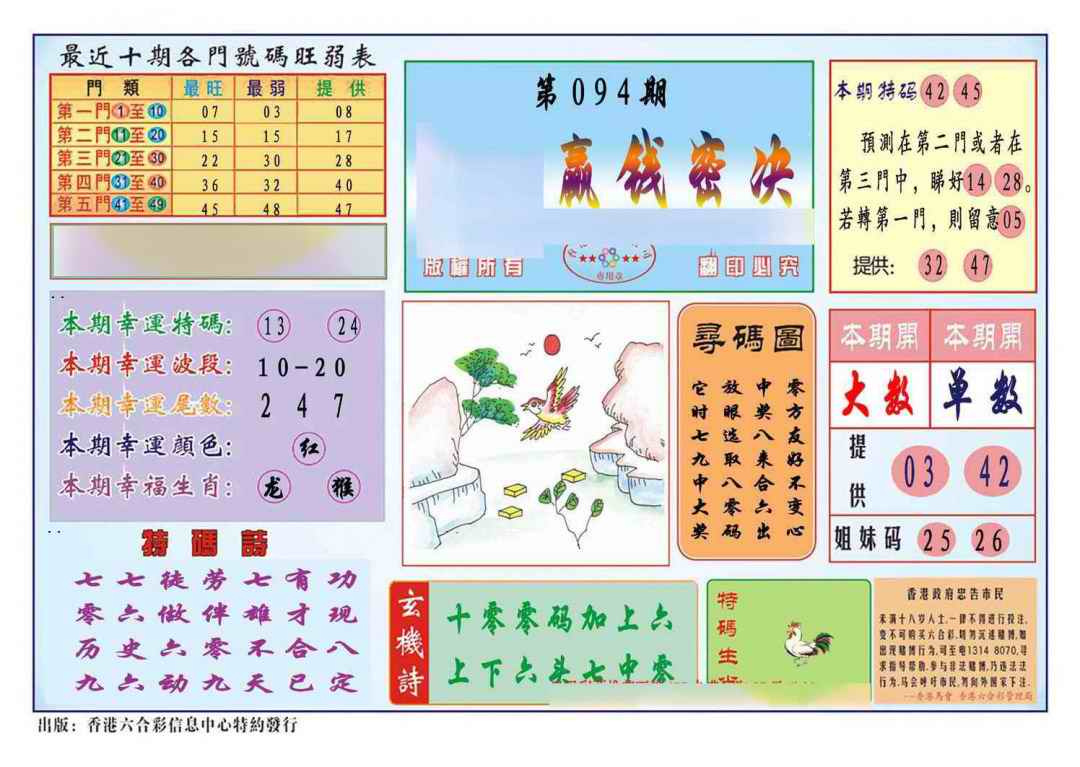 六合彩094期马经赢钱密决(新图推荐)
