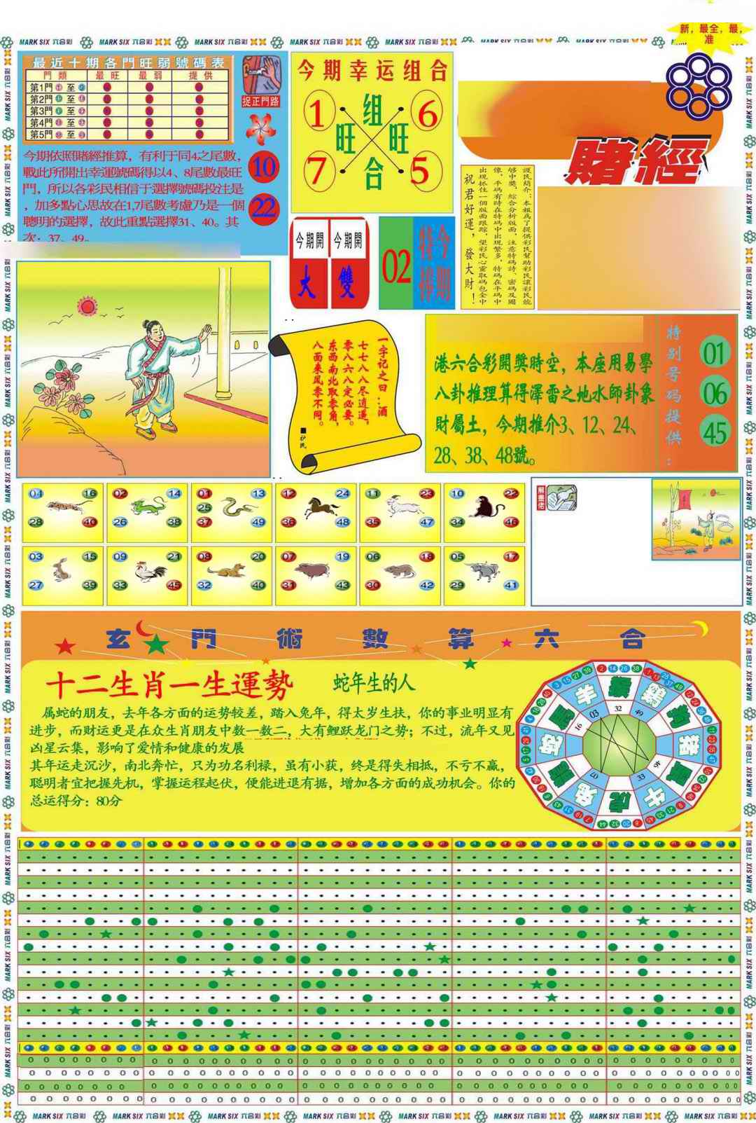 六合彩094期马经赌经A(新图推荐)