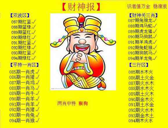六合彩094期黄色财神报
