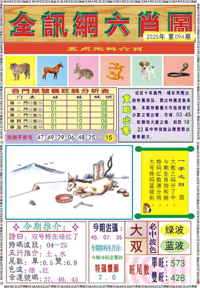 六合彩094期全讯网六肖图记录