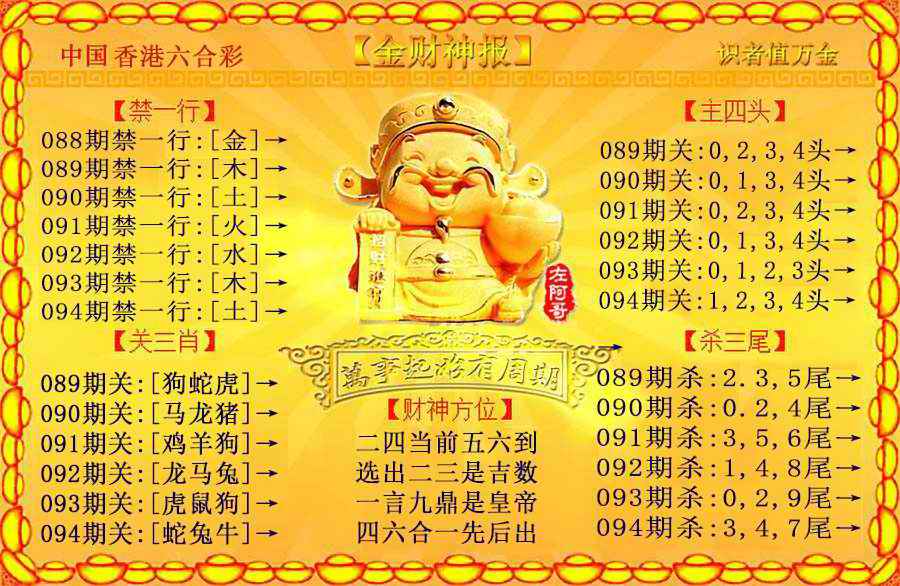 六合彩094期金财神