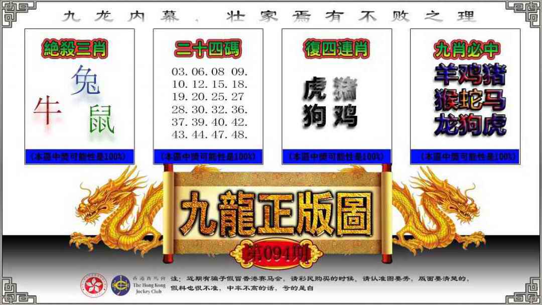 六合彩094期九龙正版图