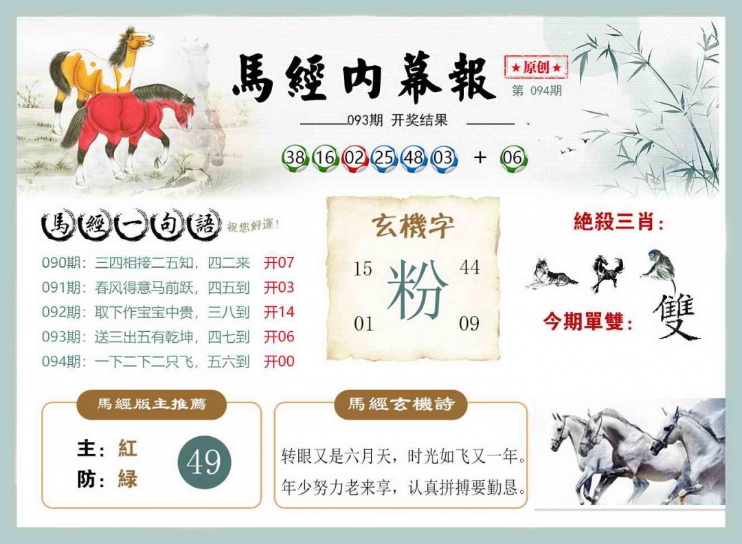 六合彩094期马经内幕报