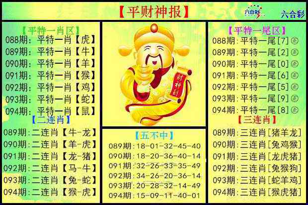 六合彩094期平财神报