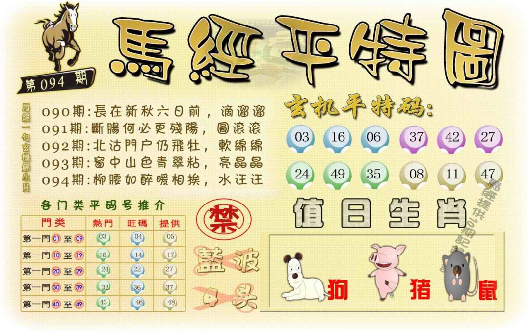 六合彩094期马经平特图（荐）