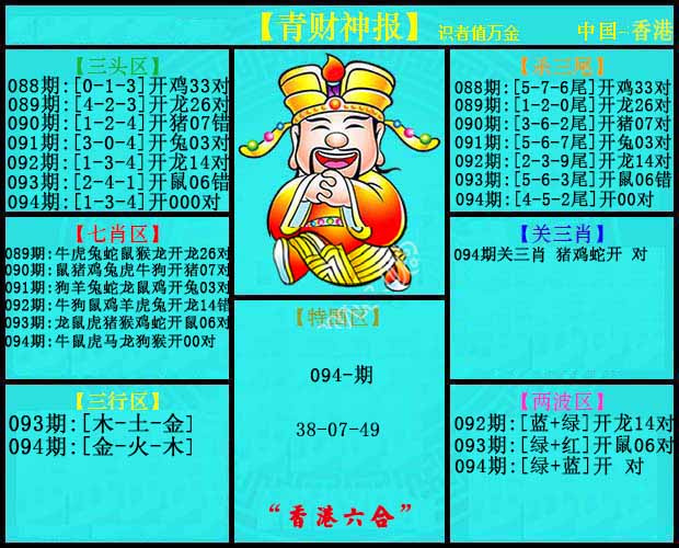 六合彩094期青财神报
