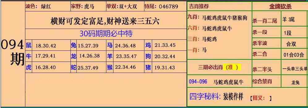六合彩094期小鱼儿30码期期中