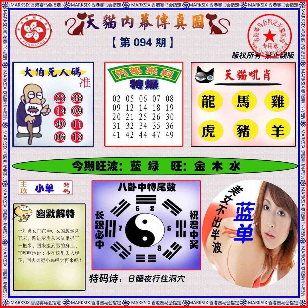 六合彩094期内幕传真图