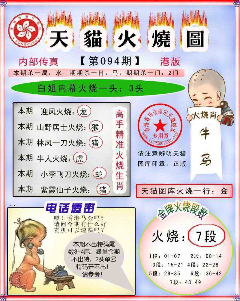六合彩094期火烧图记录