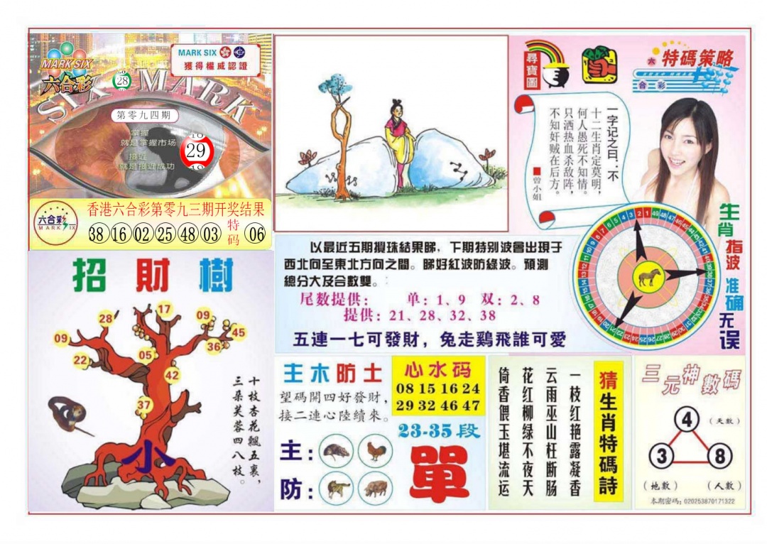 六合彩094期天眼神算