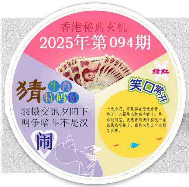 六合彩094期香港秘典