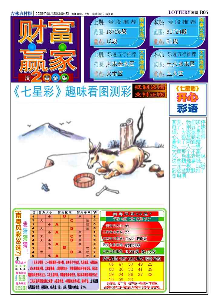 六合彩094期七星彩图(高清)A