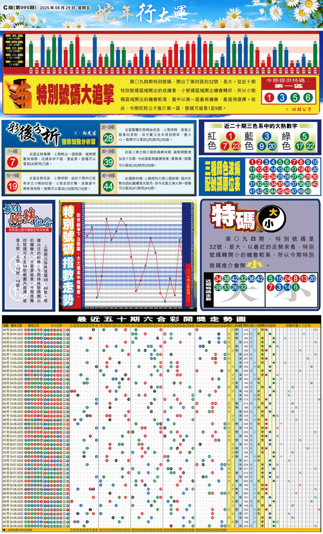 六合彩095期大版贴士皇-3