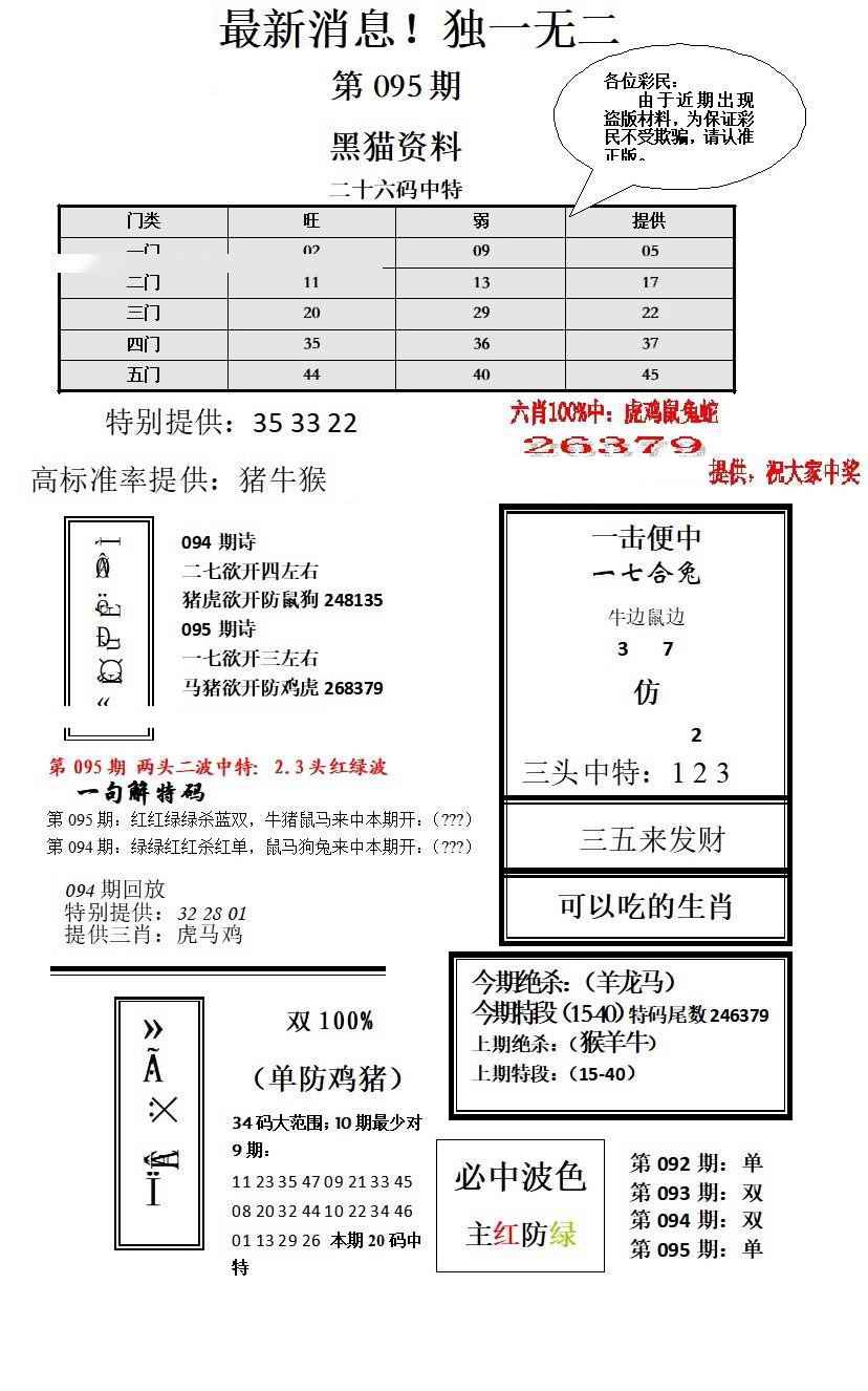 六合彩095期独一无二
