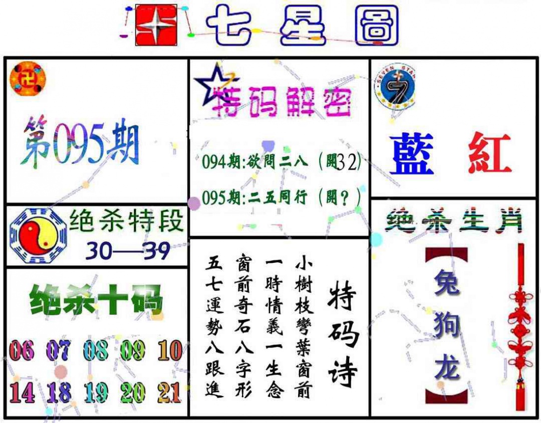 六合彩095期七星图A