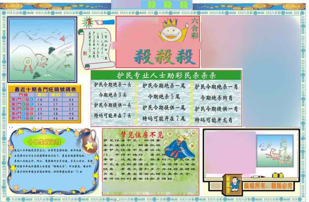 六合彩095期马经杀杀杀A(新图推荐)