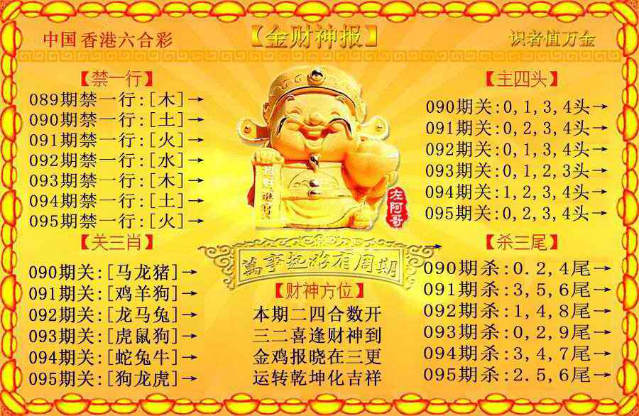 六合彩095期金财神
