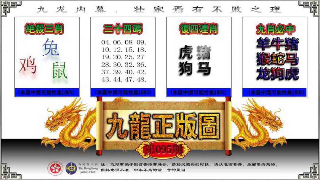 六合彩095期九龙正版图