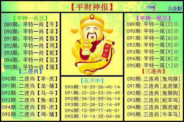 六合彩095期平财神报