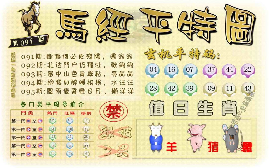 六合彩095期马经平特图（荐）