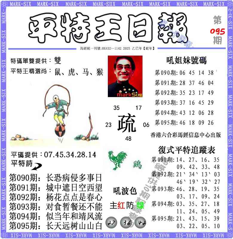 六合彩095期平特王日报（荐）