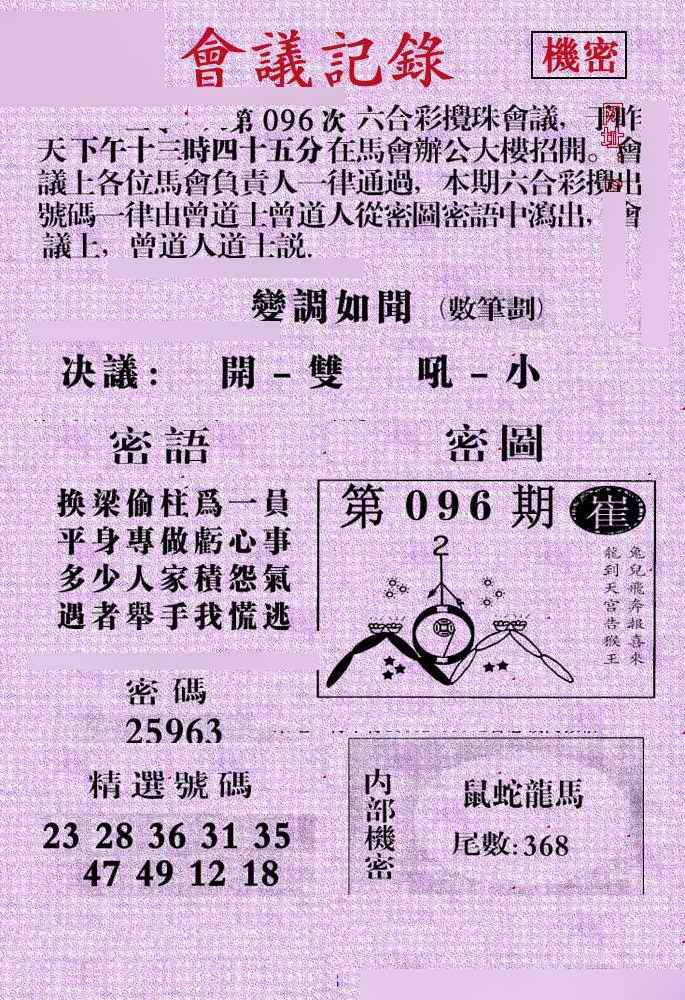 六合彩096期会议记录