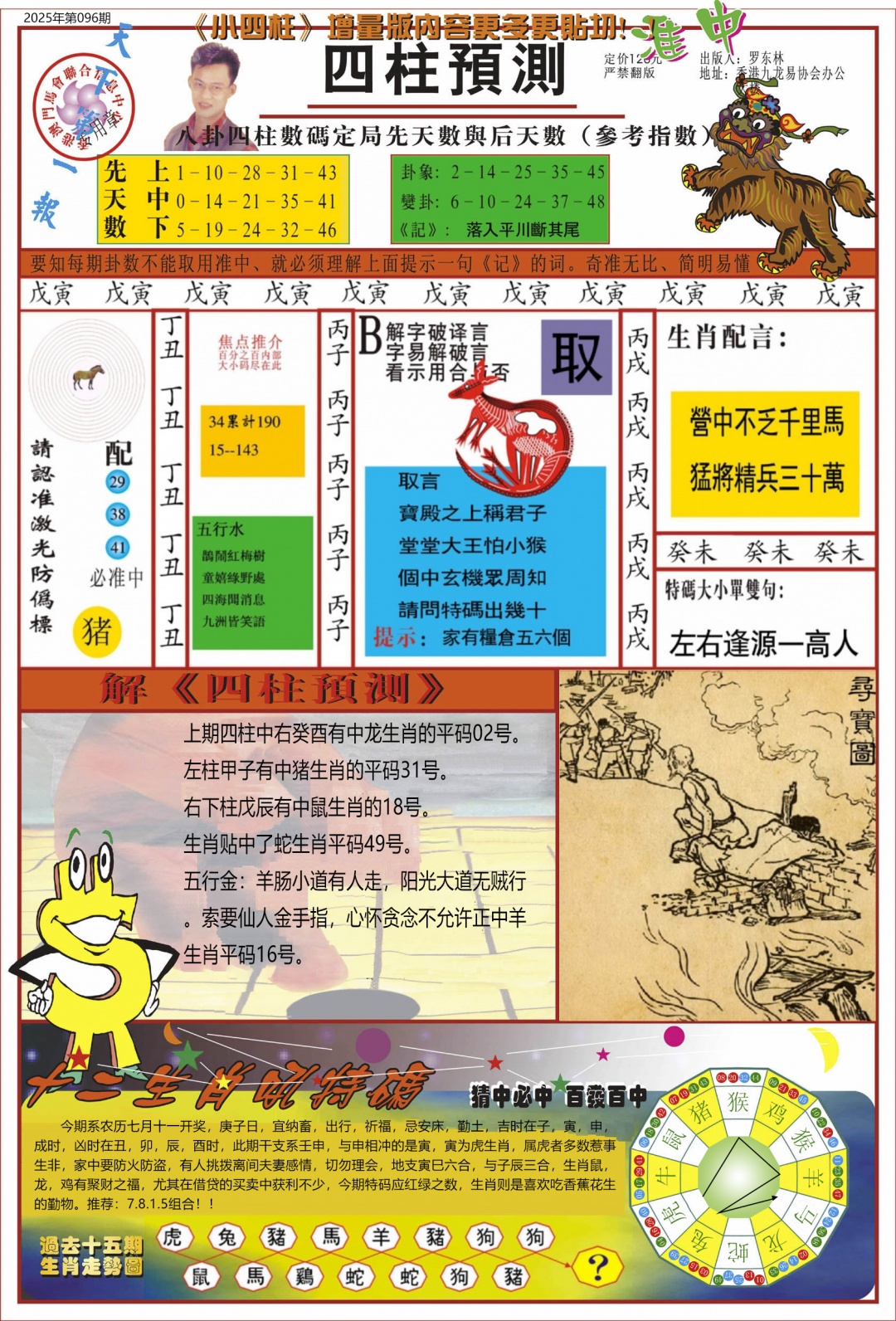 六合彩096期中四柱预测A