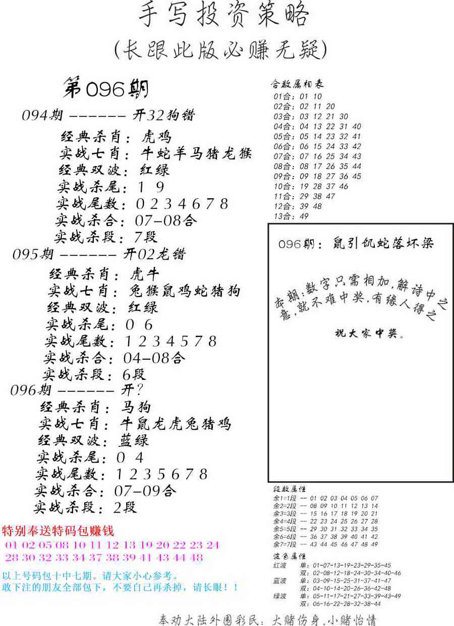 六合彩096期手写投资策略