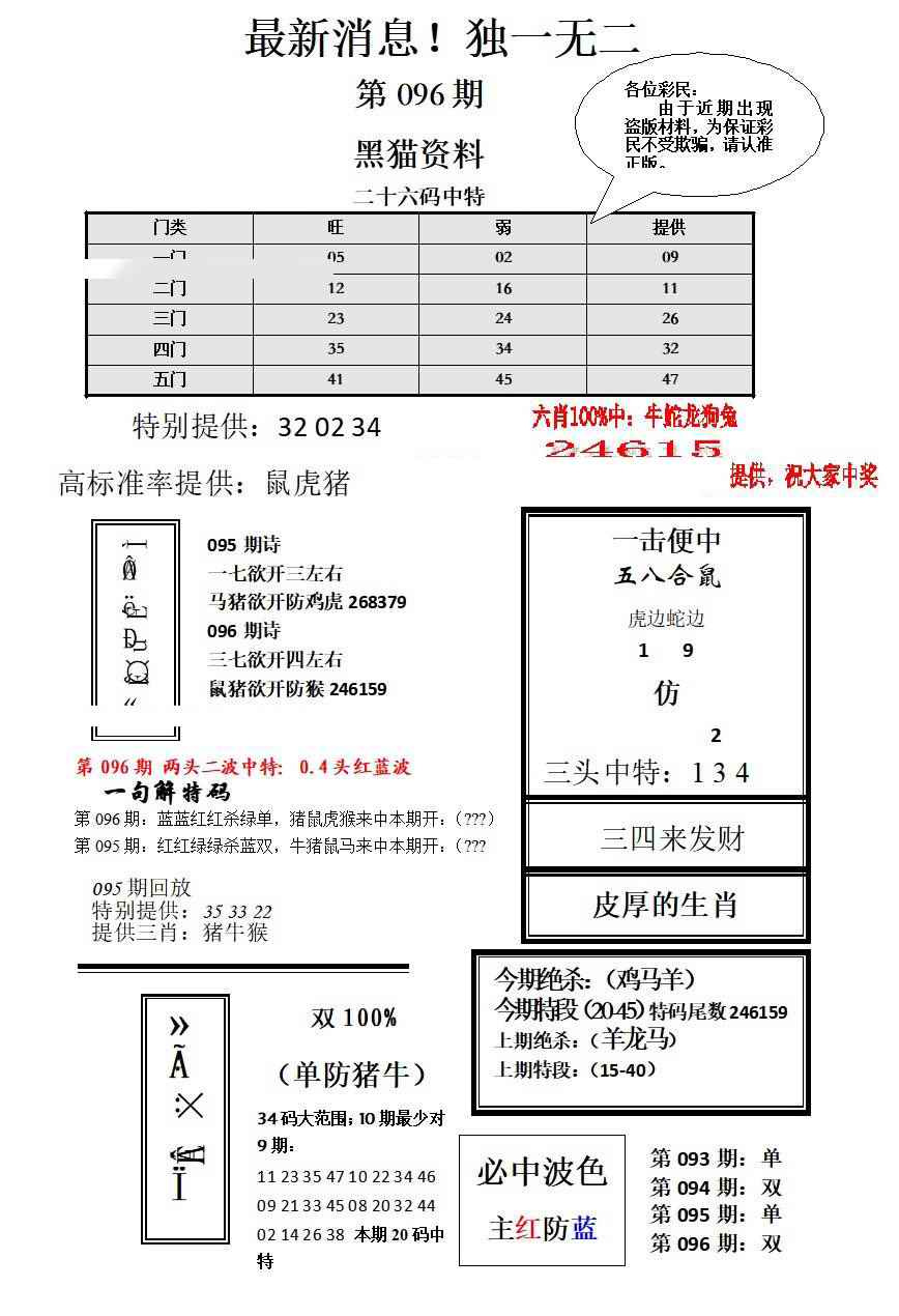 六合彩096期独一无二