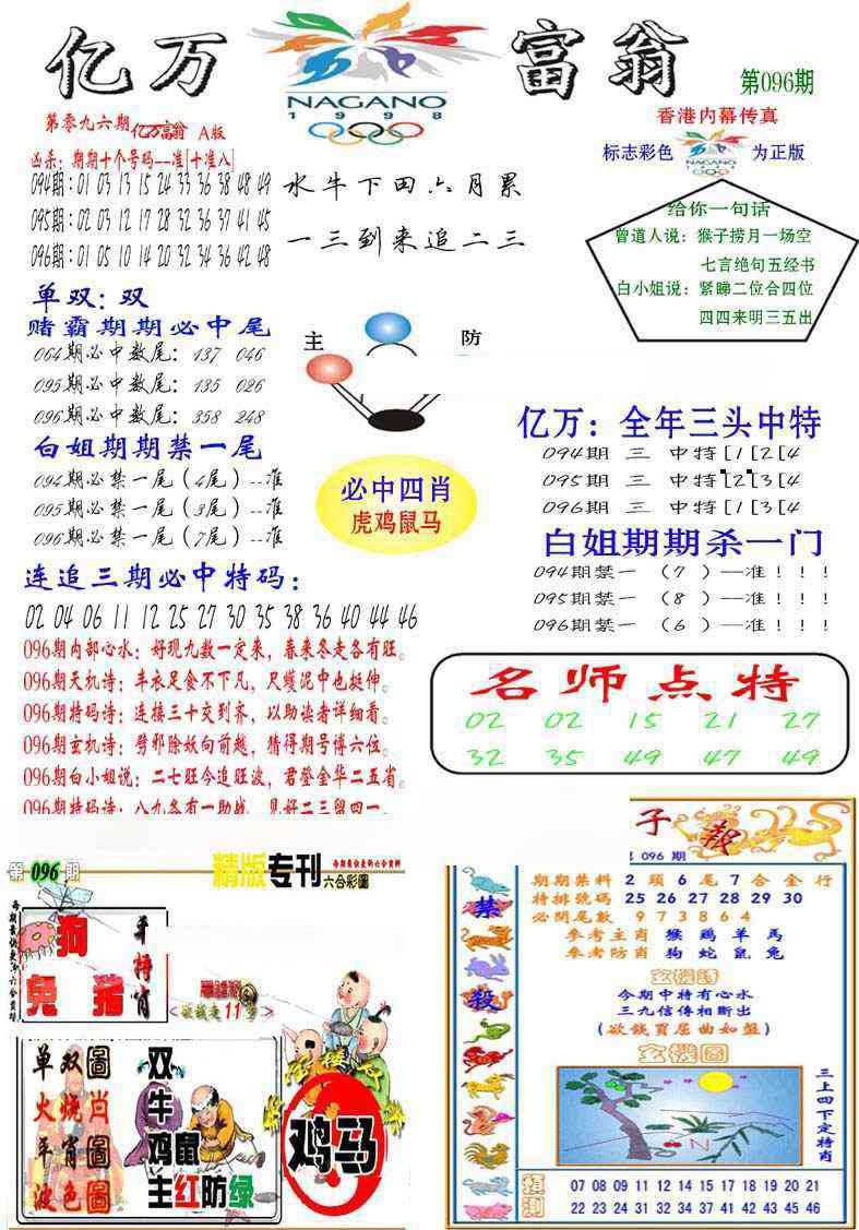 六合彩096期亿万富翁A