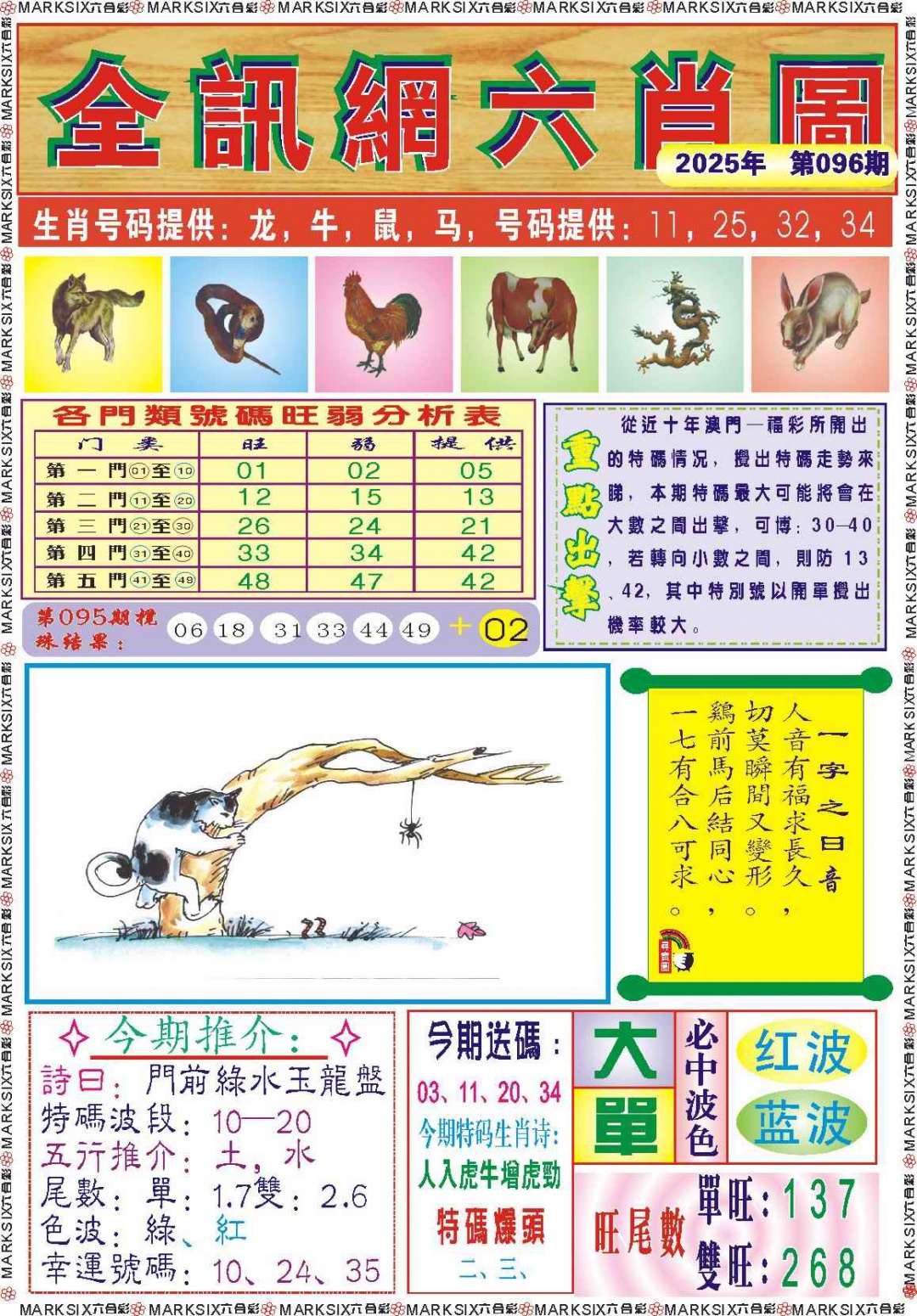 六合彩096期全讯网六肖图记录