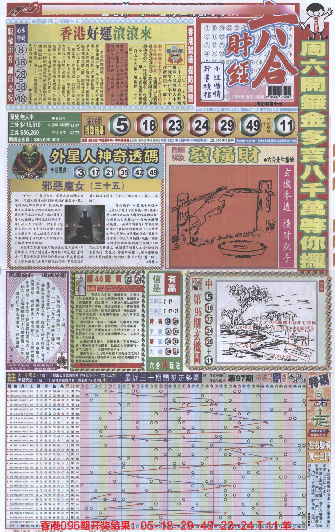 六合彩097期六合财经A加大版
