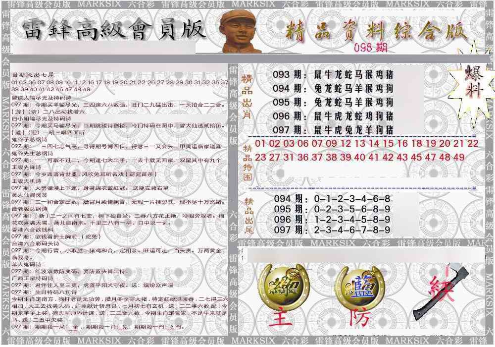 六合彩097期雷锋资料综合版
