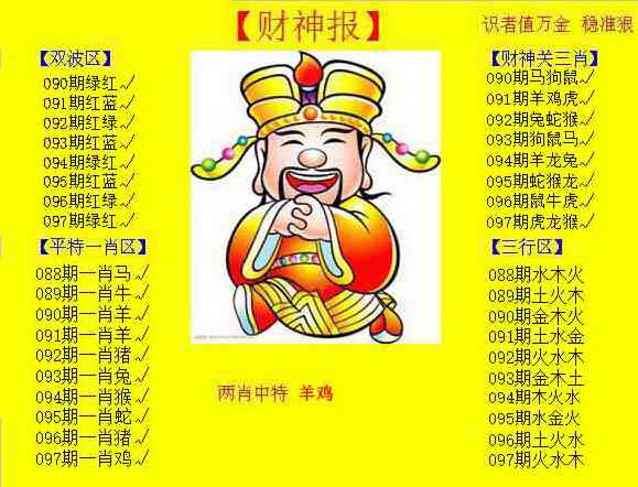 六合彩097期黄色财神报