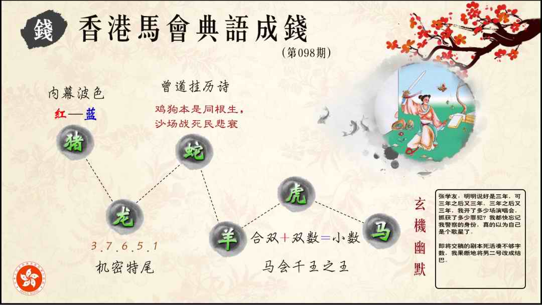 六合彩098期典语成钱