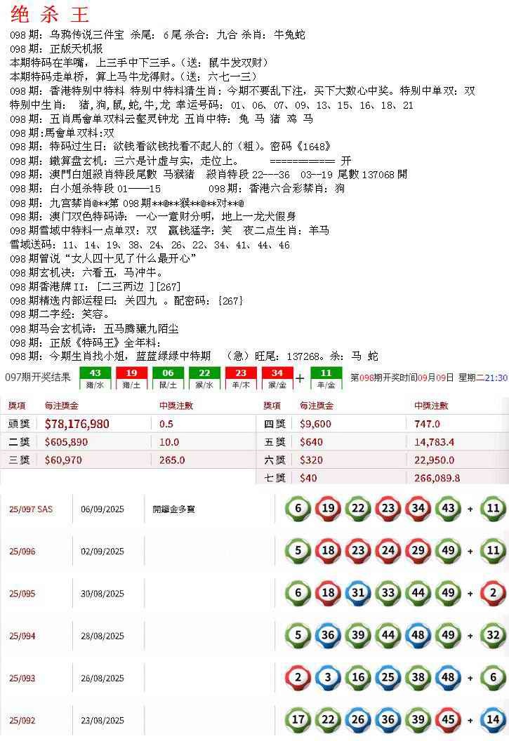 六合彩098期蓝天报B