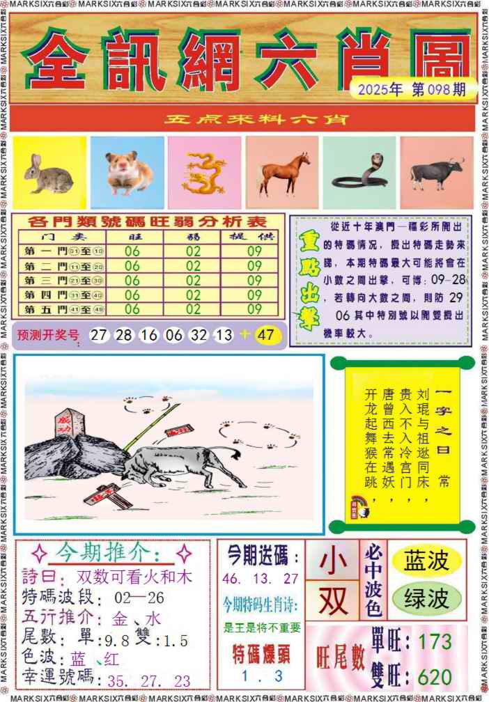 六合彩098期全讯网六肖图记录