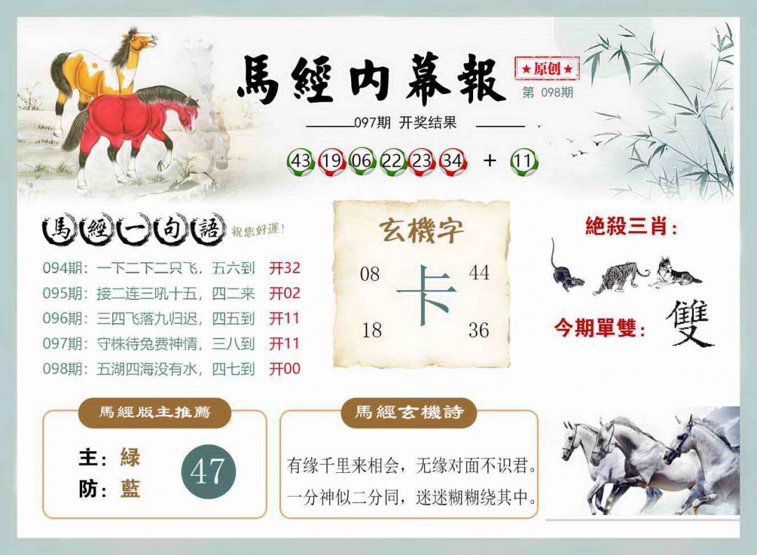 六合彩098期马经内幕报