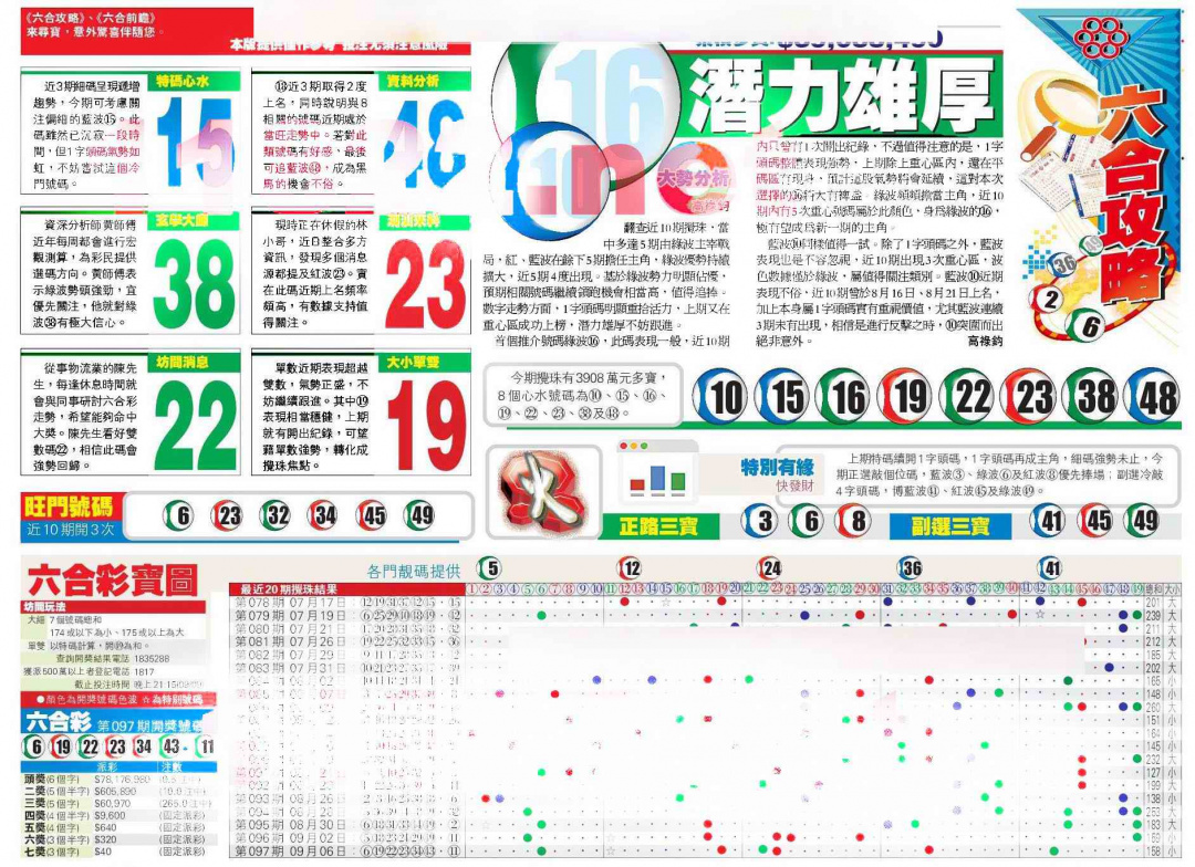 六合彩098期香港商报A