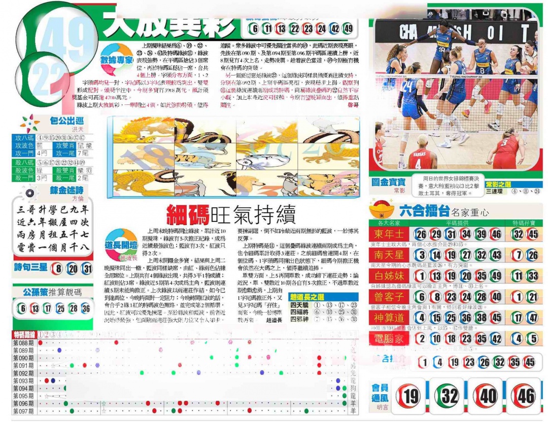 六合彩098期香港商报B