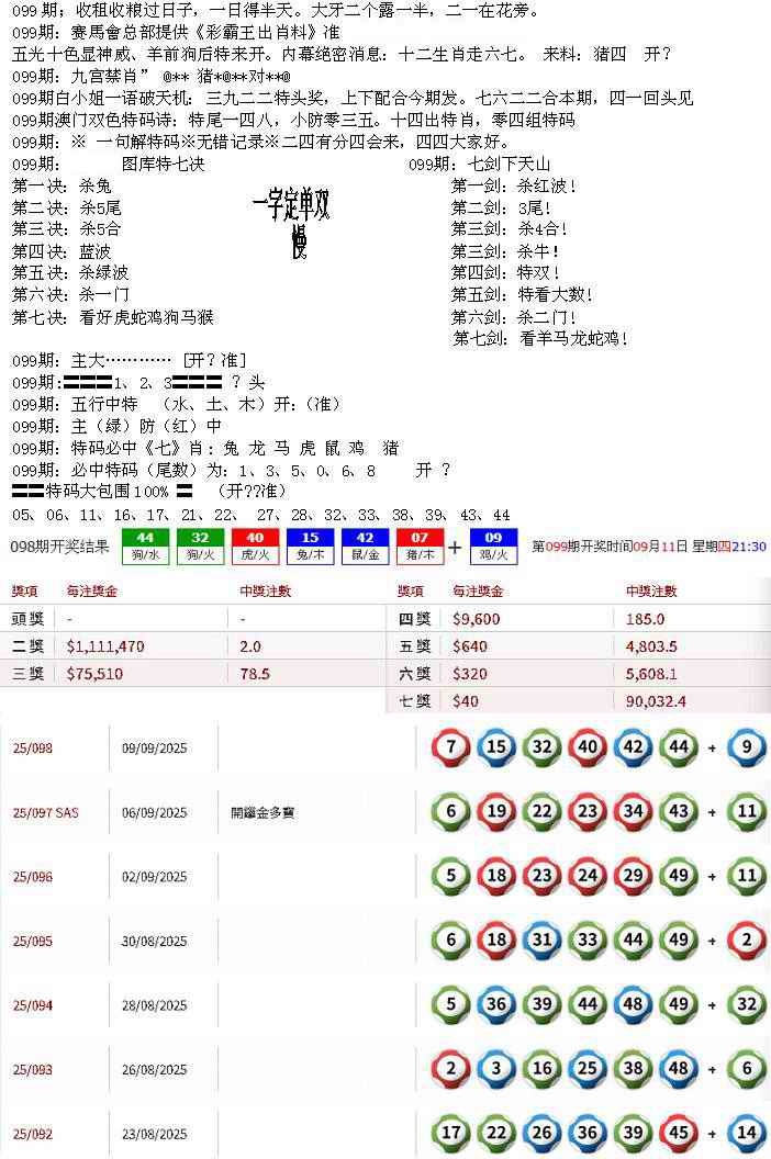六合彩099期特新五鬼B
