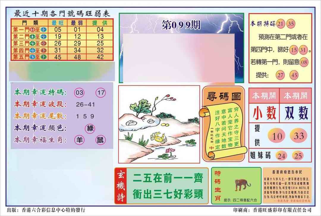 六合彩099期香港逢赌必羸(新图)