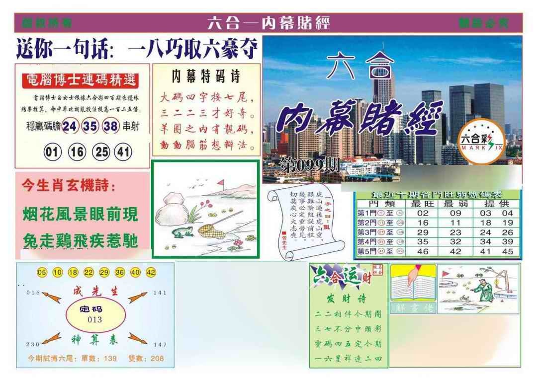 六合彩099期内幕赌经