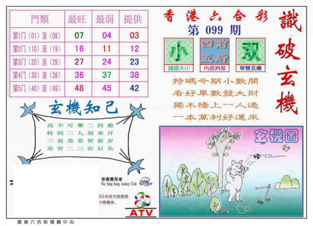 六合彩099期识破玄机
