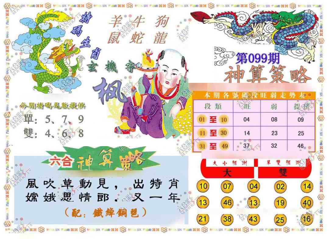 六合彩099期神算策略