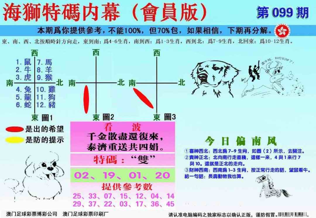 六合彩099期另版海狮特码内幕报